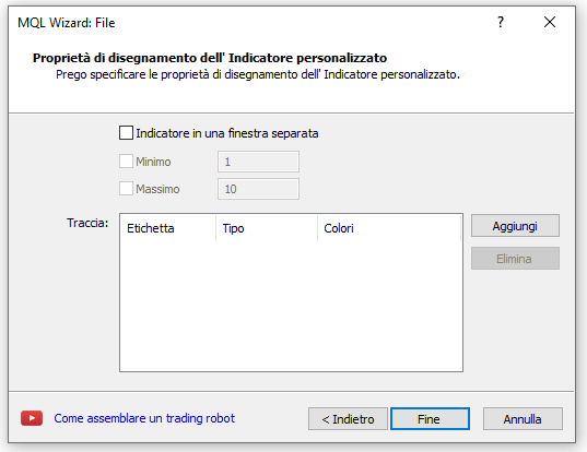 Catfoot Indicatore Meta Trader 5 - Procedura guidata creazione